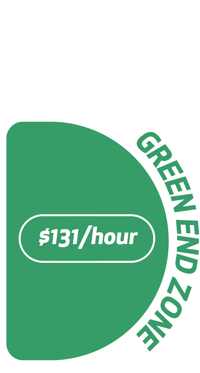 Green End Zone $131/hour
